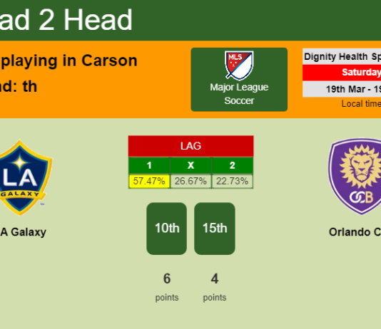 H2H, PREDICTION. LA Galaxy vs Orlando City | Odds, preview, pick, kick-off time 19-03-2022 - Major League Soccer