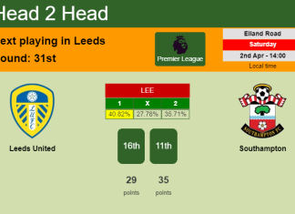 H2H, PREDICTION. Leeds United vs Southampton | Odds, preview, pick, kick-off time 02-04-2022 - Premier League