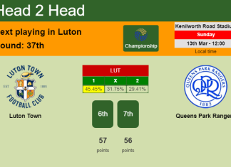 H2H, PREDICTION. Luton Town vs Queens Park Rangers | Odds, preview, pick, kick-off time 13-03-2022 - Championship