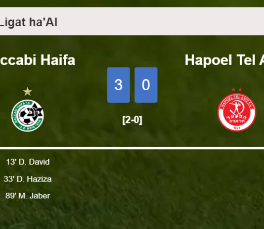 Maccabi Haifa prevails over Hapoel Tel Aviv 3-0