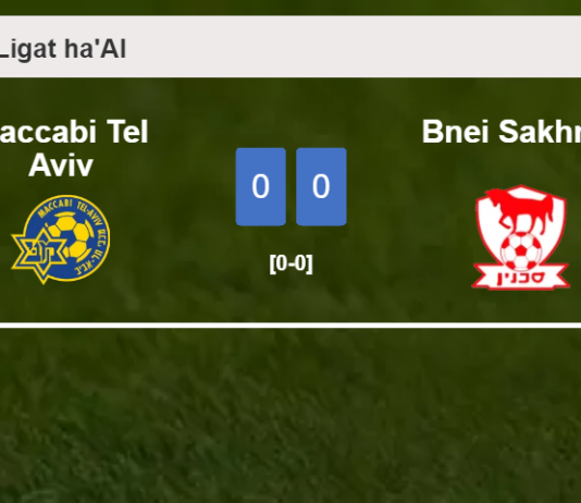 Maccabi Tel Aviv draws 0-0 with Bnei Sakhnin on Saturday