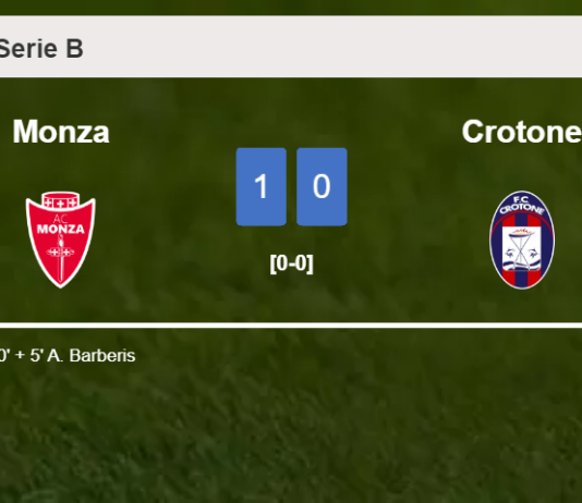 Monza conquers Crotone 1-0 with a late goal scored by A. Barberis