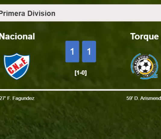Nacional and Torque draw 1-1 on Sunday