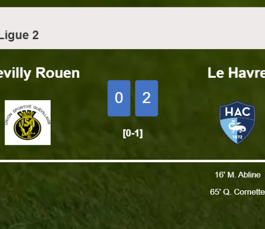 Le Havre surprises Quevilly Rouen with a 2-0 win