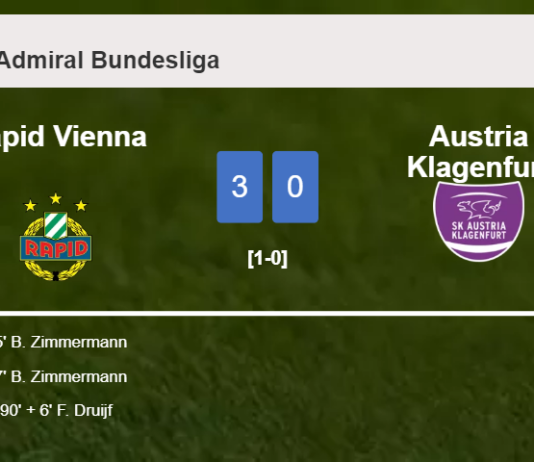 Rapid Vienna conquers Austria Klagenfurt 3-0