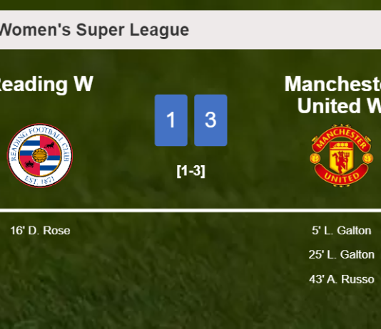 Manchester United defeats Reading 3-1