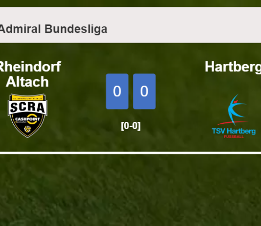Rheindorf Altach draws 0-0 with Hartberg on Saturday