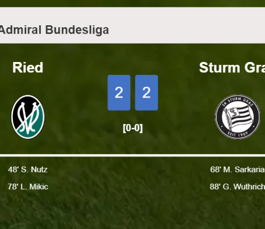 Ried and Sturm Graz draw 2-2 on Sunday