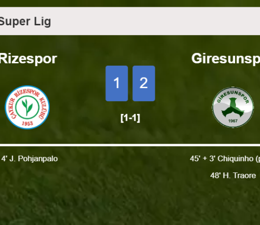 Giresunspor recovers a 0-1 deficit to beat Rizespor 2-1