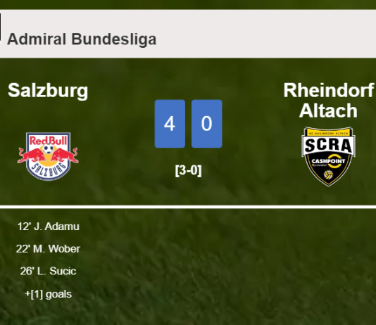 Salzburg destroys Rheindorf Altach 4-0 playing a great match