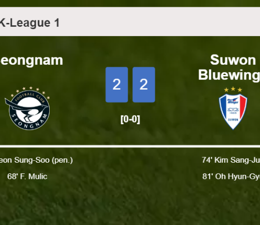 Suwon Bluewings manages to draw 2-2 with Seongnam after recovering a 0-2 deficit