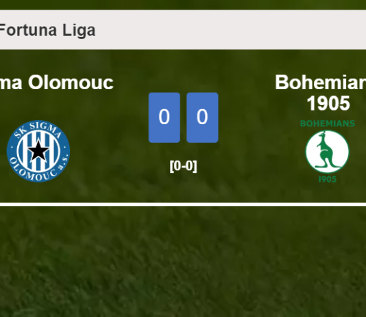 Sigma Olomouc draws 0-0 with Bohemians 1905 with O. Zmrzly missing a penalt