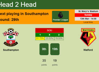 H2H, PREDICTION. Southampton vs Watford | Odds, preview, pick, kick-off time 13-03-2022 - Premier League