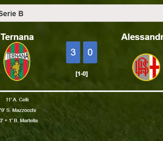 Ternana prevails over Alessandria 3-0