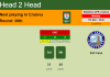 H2H, PREDICTION. Universitatea Craiova vs SSC Farul | Odds, preview, pick, kick-off time 07-03-2022 - Liga 1