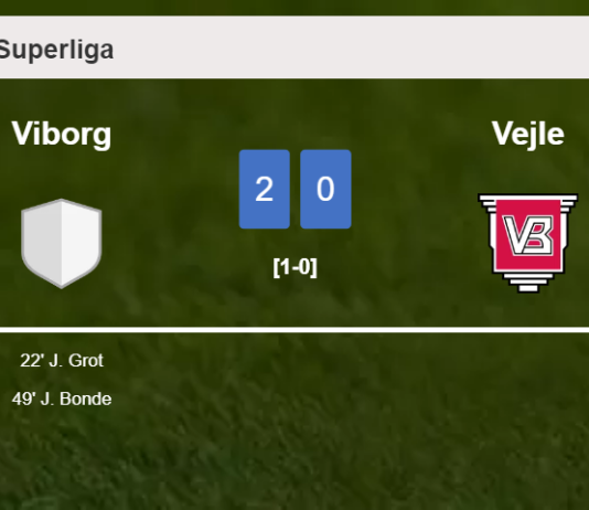 Viborg defeats Vejle 2-0 on Sunday