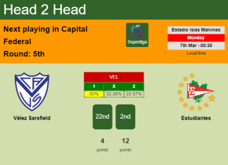 H2H, PREDICTION. Vélez Sarsfield vs Estudiantes | Odds, preview, pick, kick-off time 06-03-2022 - Superliga