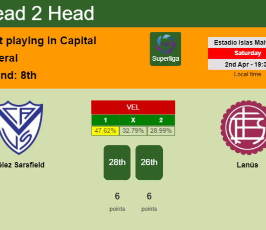 H2H, PREDICTION. Vélez Sarsfield vs Lanús | Odds, preview, pick, kick-off time 02-04-2022 - Superliga