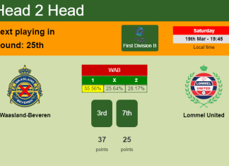 H2H, PREDICTION. Waasland-Beveren vs Lommel United | Odds, preview, pick, kick-off time - First Division B