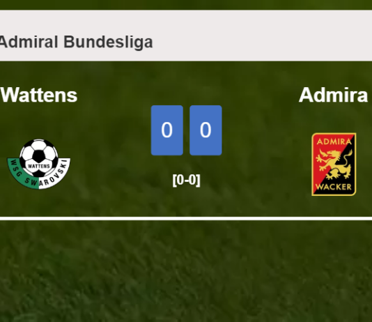 Wattens draws 0-0 with Admira on Saturday