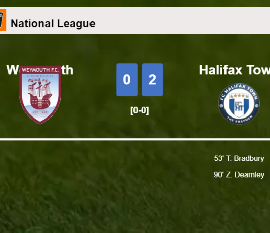 Halifax Town surprises Weymouth with a 2-0 win
