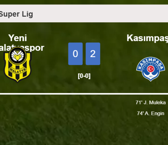 Kasımpaşa surprises Yeni Malatyaspor with a 2-0 win