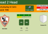 H2H, PREDICTION. Zamalek vs Future FC | Odds, preview, pick, kick-off time 02-03-2022 - Premier League