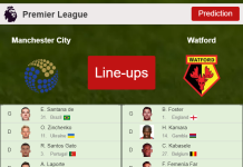 PREDICTED STARTING LINE UP: Manchester City vs Watford - 23-04-2022 Premier League - England