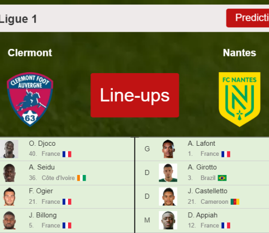 UPDATED PREDICTED LINE UP: Clermont vs Nantes - 03-04-2022 Ligue 1 - France
