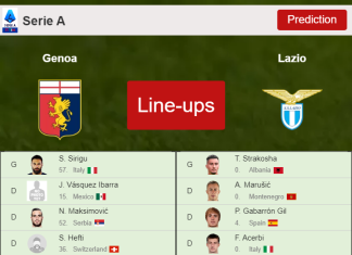 PREDICTED STARTING LINE UP: Genoa vs Lazio - 10-04-2022 Serie A - Italy