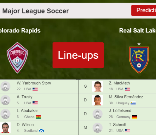 PREDICTED STARTING LINE UP: Colorado Rapids vs Real Salt Lake - 02-04-2022 Major League Soccer - USA