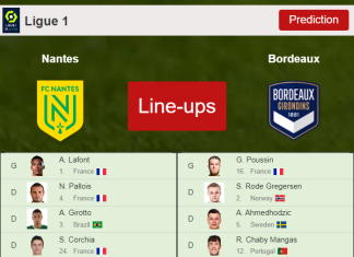 PREDICTED STARTING LINE UP: Nantes vs Bordeaux - 24-04-2022 Ligue 1 - France