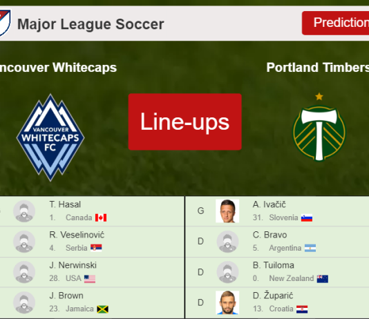 PREDICTED STARTING LINE UP: Vancouver Whitecaps vs Portland Timbers - 09-04-2022 Major League Soccer - USA