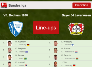 PREDICTED STARTING LINE UP: VfL Bochum 1848 vs Bayer 04 Leverkusen - 10-04-2022 Bundesliga - Germany