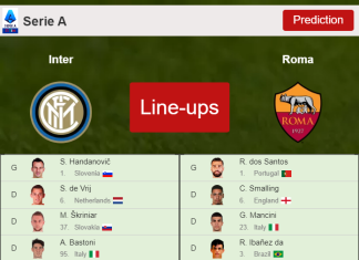 PREDICTED STARTING LINE UP: Inter vs Roma - 23-04-2022 Serie A - Italy