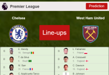 PREDICTED STARTING LINE UP: Chelsea vs West Ham United - 24-04-2022 Premier League - England