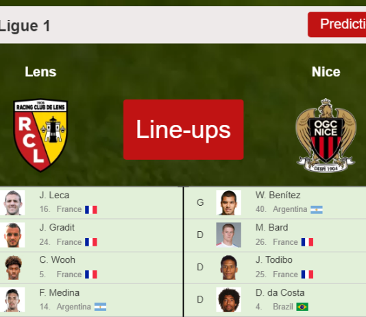 PREDICTED STARTING LINE UP: Lens vs Nice - 10-04-2022 Ligue 1 - France
