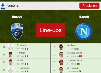 PREDICTED STARTING LINE UP: Empoli vs Napoli - 24-04-2022 Serie A - Italy