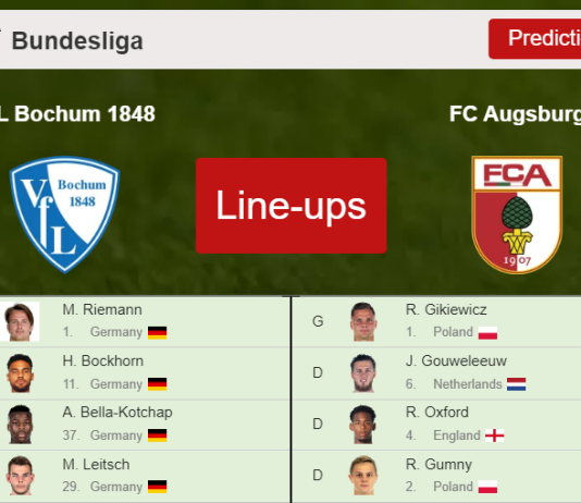 PREDICTED STARTING LINE UP: VfL Bochum 1848 vs FC Augsburg - 24-04-2022 Bundesliga - Germany