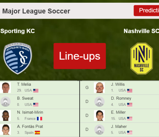 PREDICTED STARTING LINE UP: Sporting KC vs Nashville SC - 09-04-2022 Major League Soccer - USA