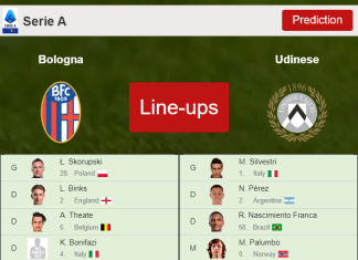 PREDICTED STARTING LINE UP: Bologna vs Udinese - 24-04-2022 Serie A - Italy