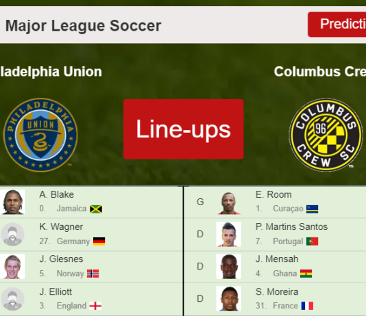PREDICTED STARTING LINE UP: Philadelphia Union vs Columbus Crew - 09-04-2022 Major League Soccer - USA