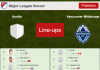 PREDICTED STARTING LINE UP: Austin vs Vancouver Whitecaps - 23-04-2022 Major League Soccer - USA