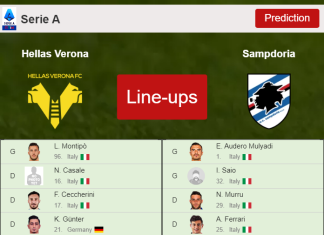 PREDICTED STARTING LINE UP: Hellas Verona vs Sampdoria - 23-04-2022 Serie A - Italy