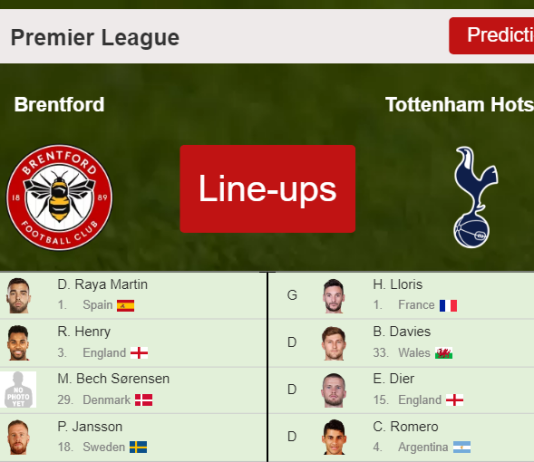 PREDICTED STARTING LINE UP: Brentford vs Tottenham Hotspur - 23-04-2022 Premier League - England