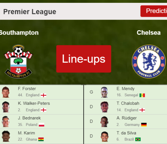 PREDICTED STARTING LINE UP: Southampton vs Chelsea - 09-04-2022 Premier League - England