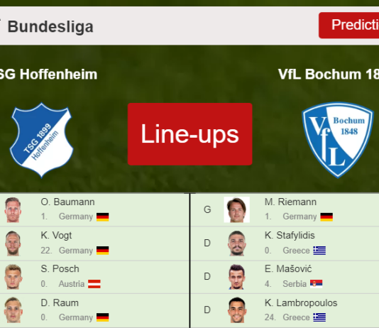 PREDICTED STARTING LINE UP: TSG Hoffenheim vs VfL Bochum 1848 - 02-04-2022 Bundesliga - Germany