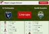 PREDICTED STARTING LINE UP: SJ Earthquakes vs Seattle Sounders - 24-04-2022 Major League Soccer - USA