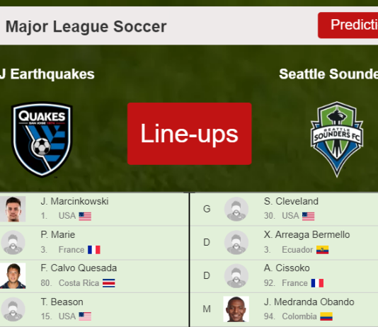 PREDICTED STARTING LINE UP: SJ Earthquakes vs Seattle Sounders - 24-04-2022 Major League Soccer - USA