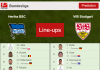 PREDICTED STARTING LINE UP: Hertha BSC vs VfB Stuttgart - 24-04-2022 Bundesliga - Germany